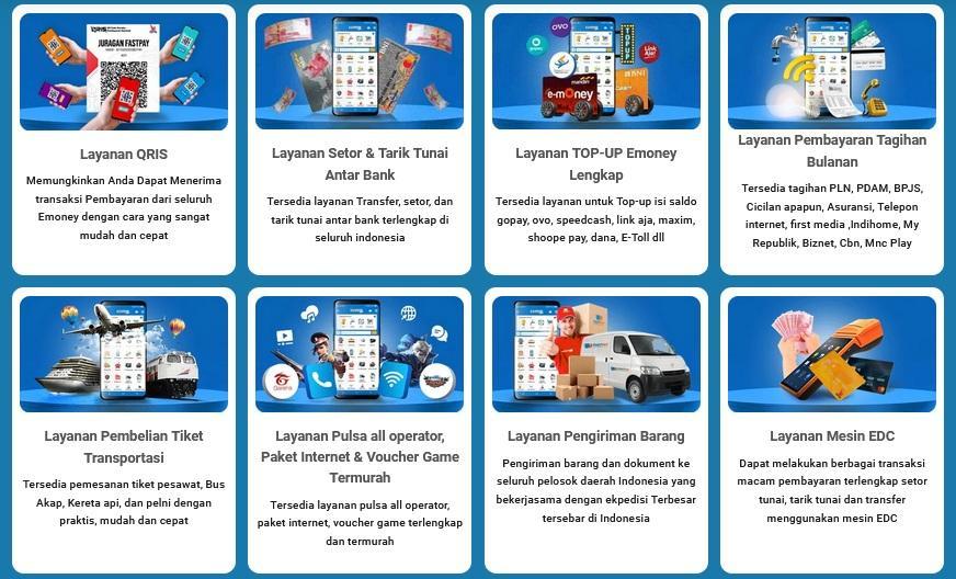 Daftar Depo Pulsa Qris Terbaru: Langkah Mudah Top Up Saldo Pulsa secara Cepat!